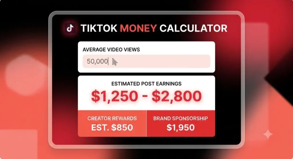 TikTok Money Calculator interface showing estimated post earnings, creator rewards, and brand sponsorship rates.